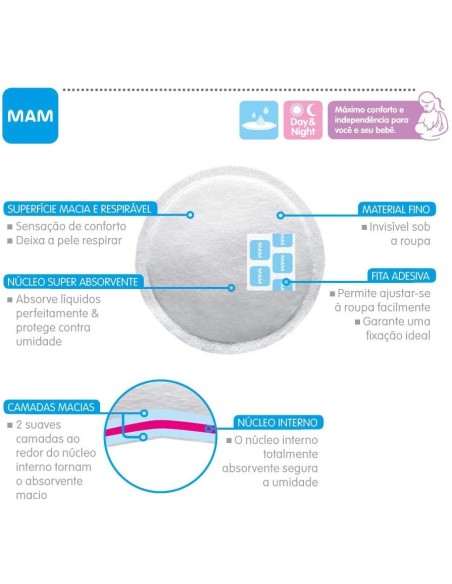 Discos de lactancia 30 uds. Mam Baby