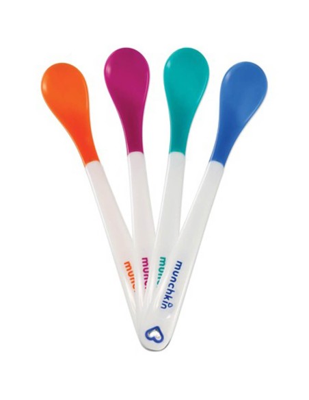 Pack Cucharas Termosensibles - Munchkin