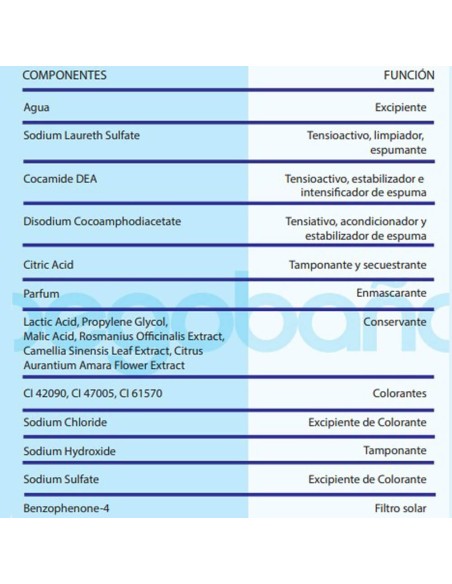esponja-foam-begobano