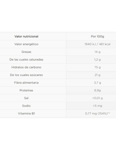 Galletas Crecimiento Avellana 160g Babybio