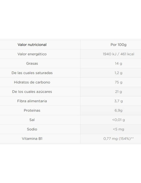 Galletas Crecimiento Avellana 160g Babybio