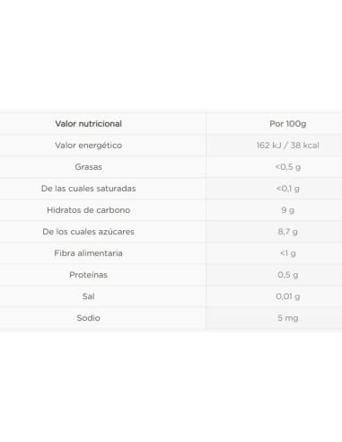 Potito Melocotón - Manzana 130g Babybio