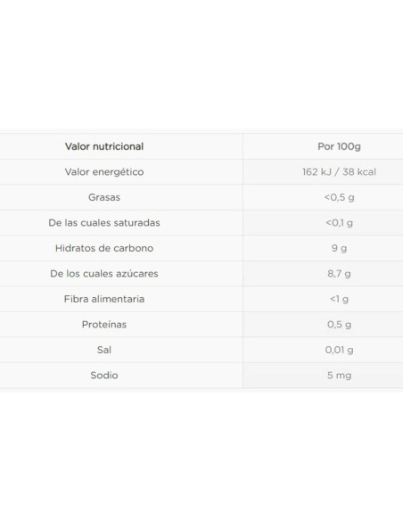 Potito Melocotón - Manzana 130g Babybio