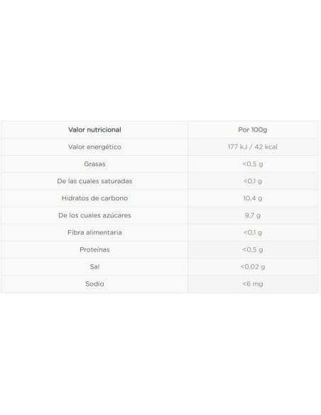 Potito Manzana Fresa 130g Babybio