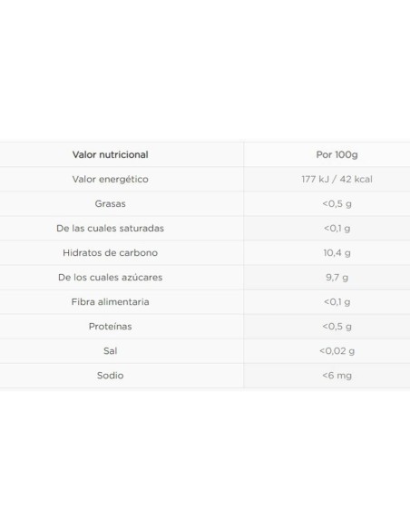 BabyBio Frutas con cereales 130 g