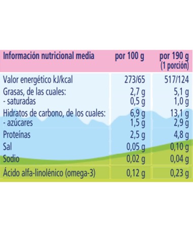potito-verduras-arroz-pollo-hipp-bio