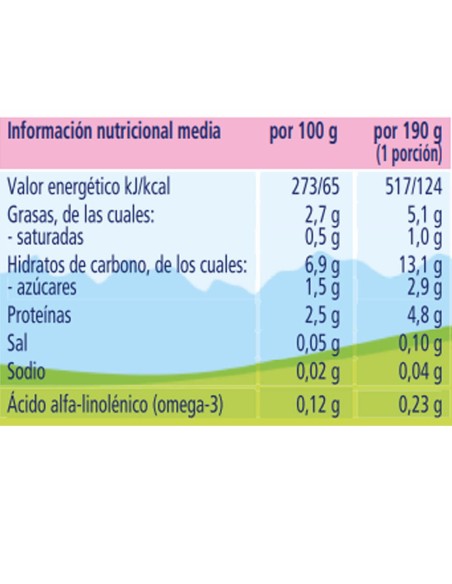 potito-verduras-arroz-pollo-hipp-bio