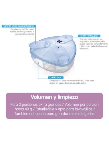 Dosificador azul - Mam Baby