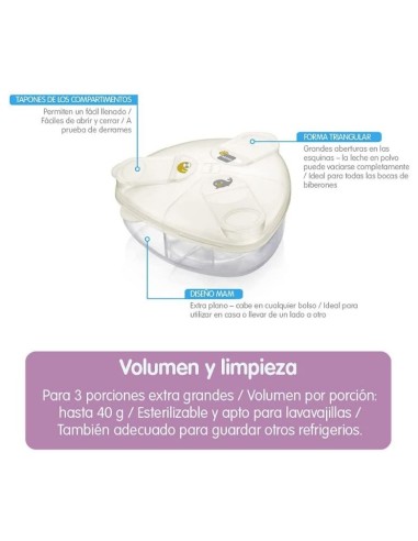 Dosificador unisex - Mam Baby