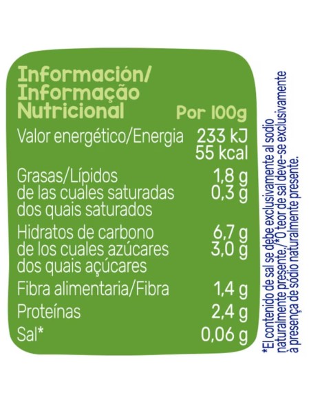 potito-espaguetis-pollo-nestle