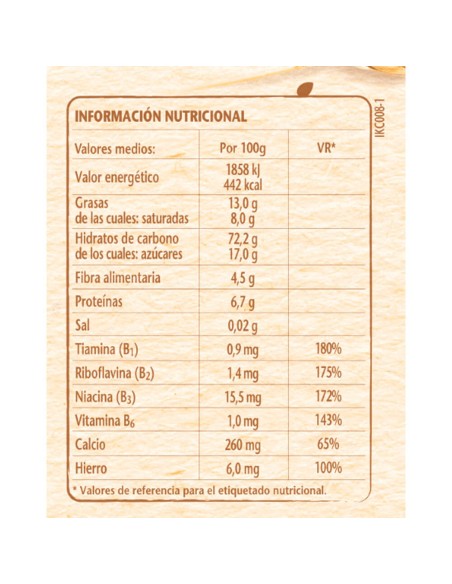 pequegalletas-infantiles-nestle