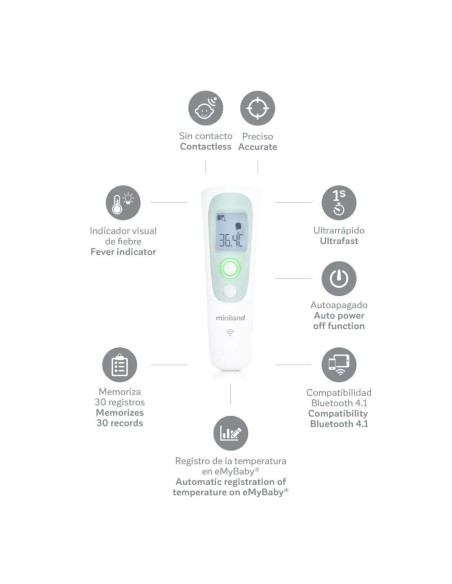 termometro-sin-contacto-thermo-advanced-pharma-miniland-2.jpg – Detalle de la pantalla digital.