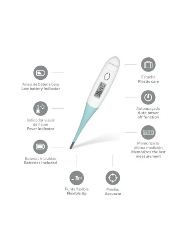 termometro-punta-flexible-thermoflexi-miniland-2.jpg – Detalle de la punta flexible.