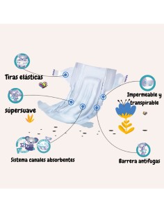 Pañales Talla 3 Magics Easysoft 54uds. (6-10 kg). 2