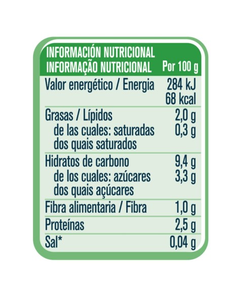 potito-boniato-tomate-pollo-gerber