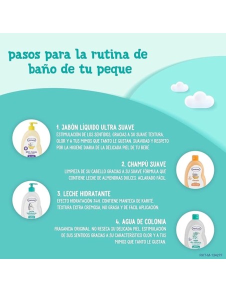 Comprar Jabón Líquido con fragancia Nenuco 650 ml – Nenuco