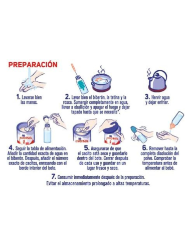 nidina-2-leche-continuacion-nestle