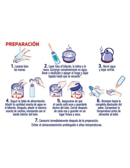 nidina-2-leche-continuacion-nestle