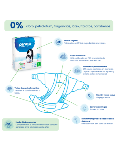 Paquete de Pañales Ecológicos Pingo Talla 1 (27 uds. / 2-5 kg)