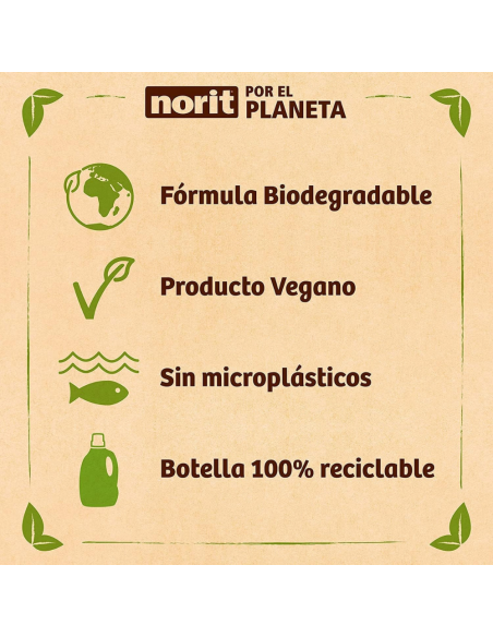 Norit: Detergente bebe piel Sensible 2.120ml - Nappy.es