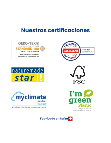 Pack Pingo talla 3 caja 88 uds ecológicos 4-9 kg Pingo