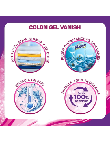 detergente-gel-vanish-whites-60dosis-colon-4.jpg – Producto en uso en lavadora.