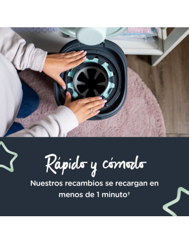 Recambios contenedor de pañalesTwist & Click 6 UDS. - Tommee Tippee