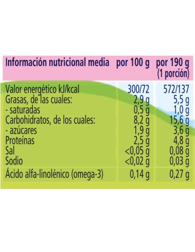 pack-3-potitos-spaghetti-bolonesa-hipp-bio