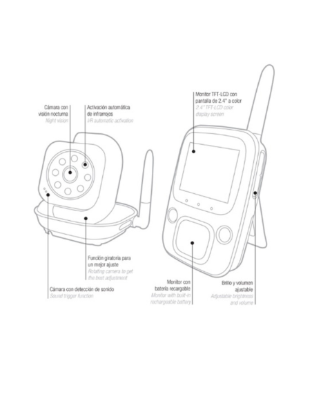 sistema-videovigilancia-bb202-black-digital-basbau-4.jpg – Cámara con visión nocturna activada.