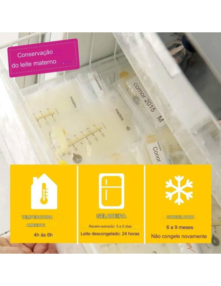 almacenamiento-leche-materna-medela
