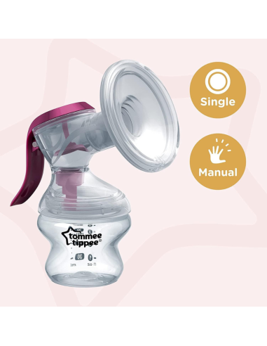 Sacaleches Manual Tommee Tippee