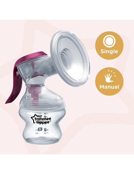 Sacaleches Manual Tommee Tippee