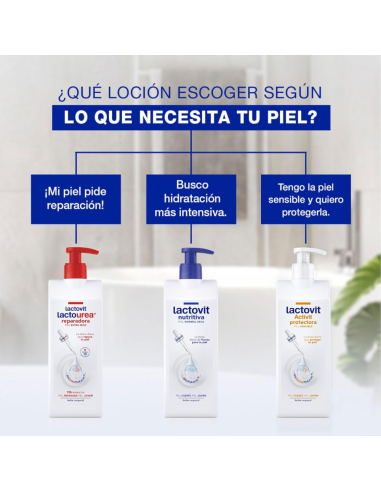 lactovit-leche-corporal-activit-probiotic-l-400ml-5.jpg – Imagen trasera con ingredientes.