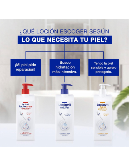 lactovit-leche-corporal-activit-probiotic-l-400ml-5.jpg – Imagen trasera con ingredientes.