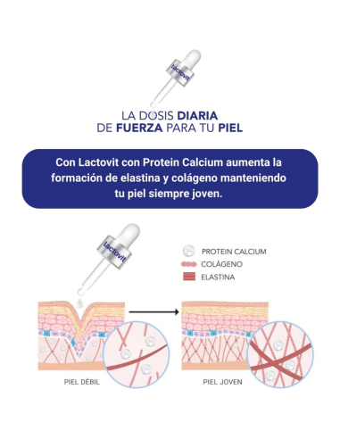 duo-lactovit-gel-bano-locion-nutritiva-600ml-2.jpg – Detalle de ambos envases.