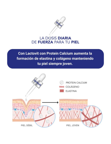 duo-lactovit-gel-bano-locion-nutritiva-600ml-2.jpg – Detalle de ambos envases.