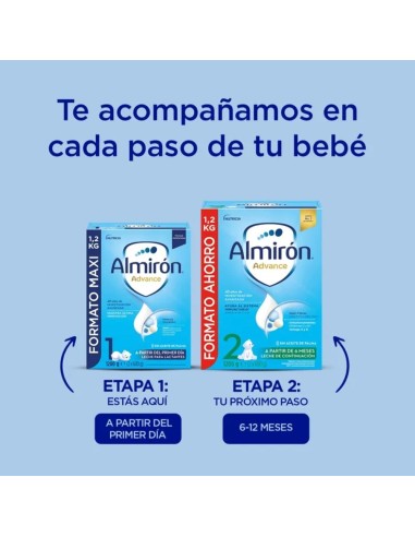 almiron-advance-1-800g-6.jpg – Instrucciones de preparación ilustradas.