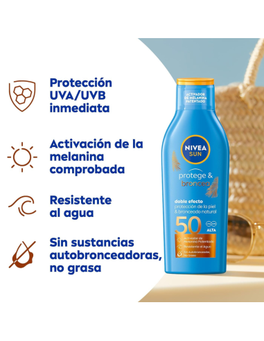 leche-solar-spf50-nivea-200ml-textura.jpg