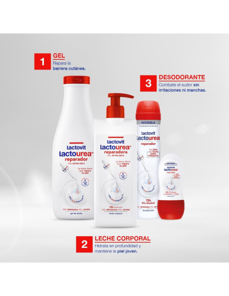 lactovit-gel-bano-reparador-lactourea-550ml-4.jpg – Uso en la ducha.