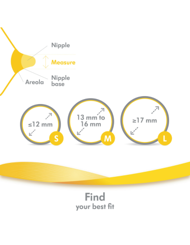 pezoneras-silicona-lactancia-medela