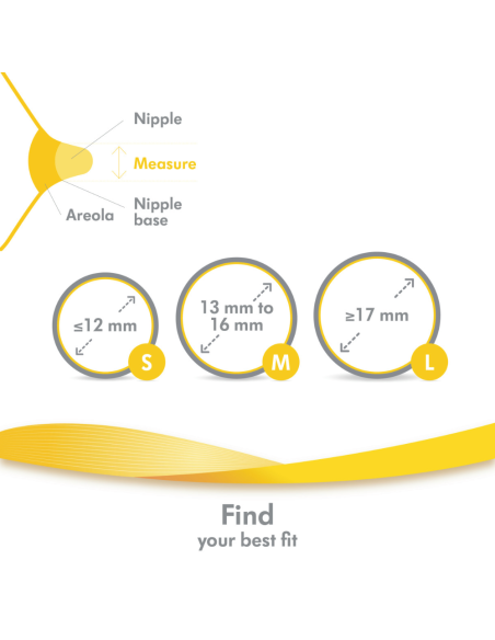 pezoneras-silicona-lactancia-medela