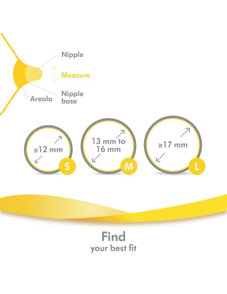 pezoneras-lactancia-medela