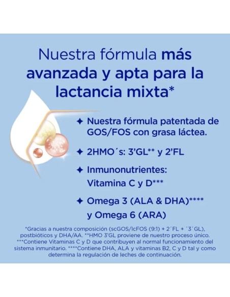 Pack 4 uds Almirón Profutura 2 Duobiotik 800g | Almirón - Nappy.es