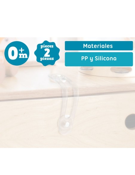 Oferta Cierres de seguridad multiusos 18cm 2uds. Kiokids