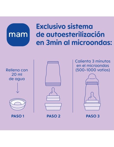 Biberón Anti-Cólicos Unisex 320ml Mam Baby
