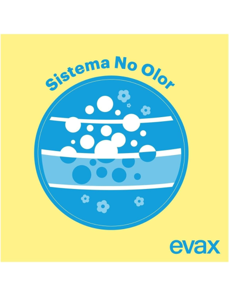 evax-fina-segura-sin-alas-normal-16uds-3.jpg – Detalle de absorción rápida.