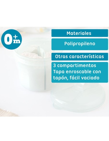 Dosificador de Leche en Polvo | Práctico y Versátil Kiokids