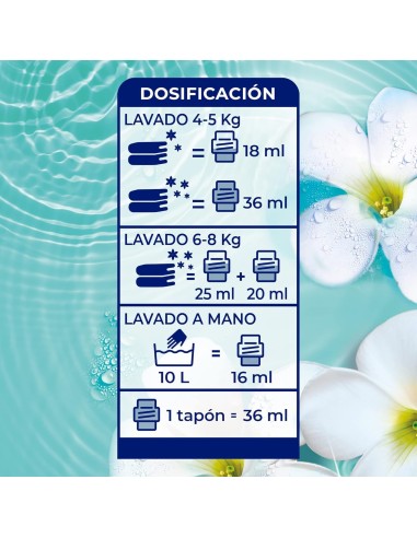 flor-suavizante-nenuco