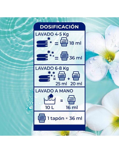 flor-suavizante-nenuco