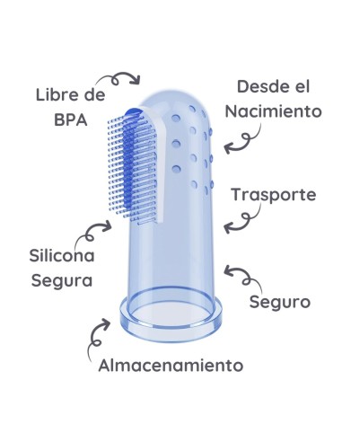 cepillo-dedal-silicona-estuche-babyono-3.jpg – Estuche cerrado para transporte.